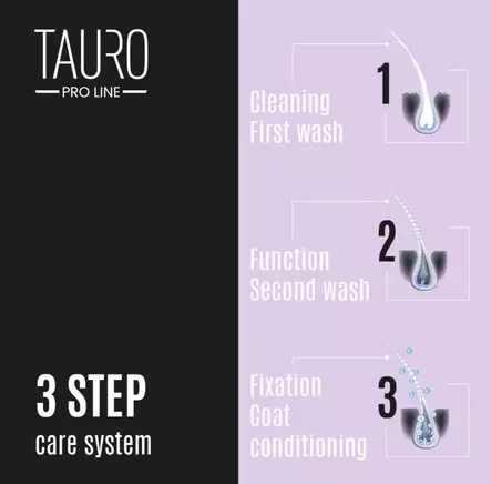 Tauro Natural Care Intense Hydrate syväkosteuttava maski koirille ja kissoille 400 ml - Koiran shampoot ja hoitotuotteet - 5726 - 2